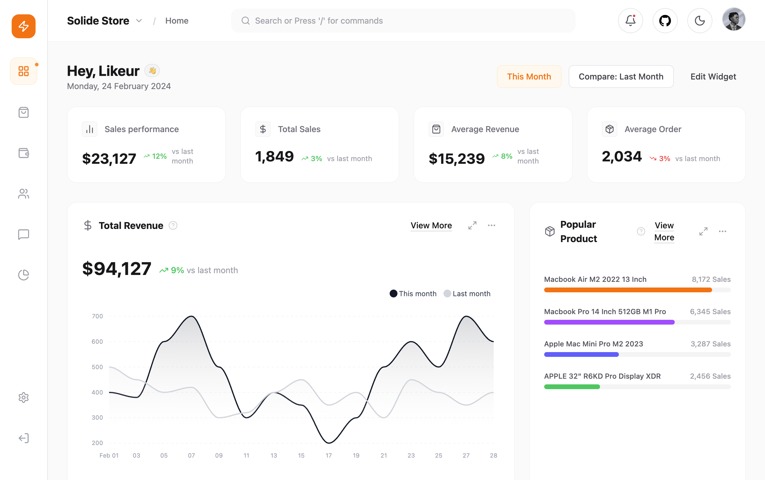 Cubi Dashboard Interface